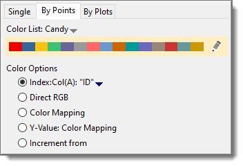 Bạn cần giúp đỡ về việc thay đổi màu sắc biểu đồ dữ liệu trên Origin? Hãy xem hình ảnh để biết thêm chi tiết về cách tùy chỉnh màu sắc biểu đồ theo ý thích của bạn. Với chỉ vài thao tác đơn giản, bạn có thể tạo ra những biểu đồ thẩm mỹ và rõ ràng hơn bao giờ hết.