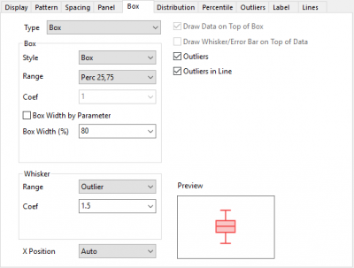 Customizing the Box Chart Box Tab Controls 1.png