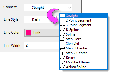 Customizing the Box Chart Connect Lines Flyout.png