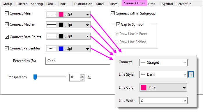 Customizing the Box Chart Connect Lines Tab Controls 01.png