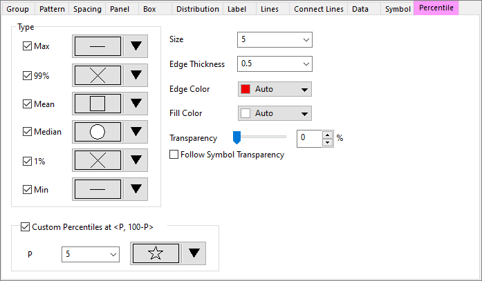 Customizing the Box Chart Percentile Tab Controls 1.png