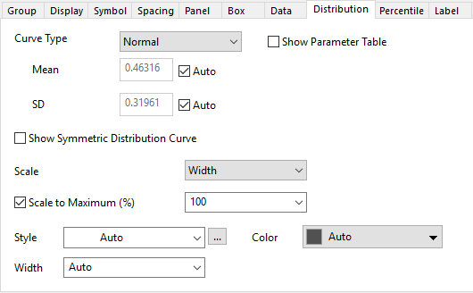 Distribution Tab Column Scatter.png