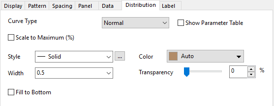 Distribution Tab Histogram.png