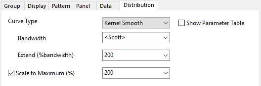 Distribution Tab Ridgeline.png
