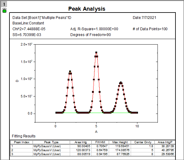 FFB PythonV Results.png