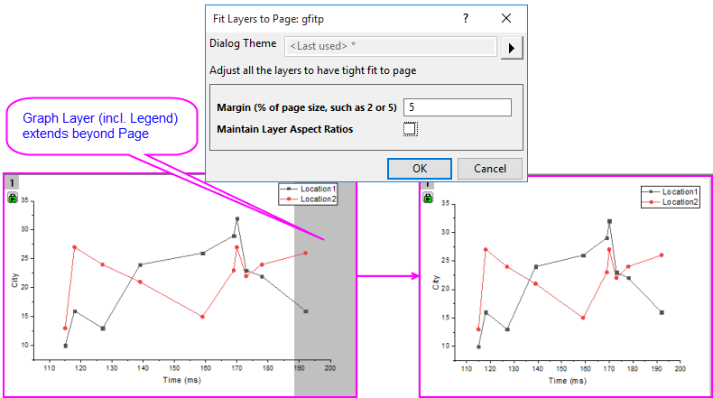 Help Online Origin Help Fitting Page To Layers And Layers To Page