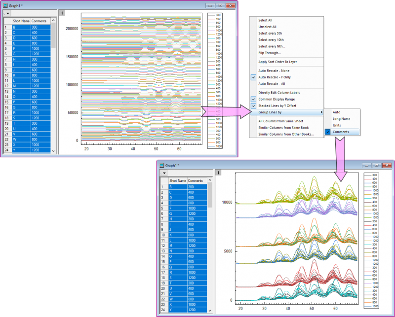 Browser Subgrouping By.png