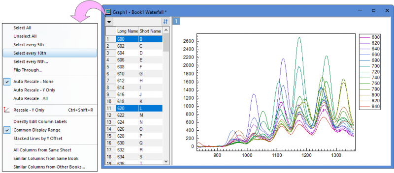Help Online - Origin Help - Graph with Browser Panel