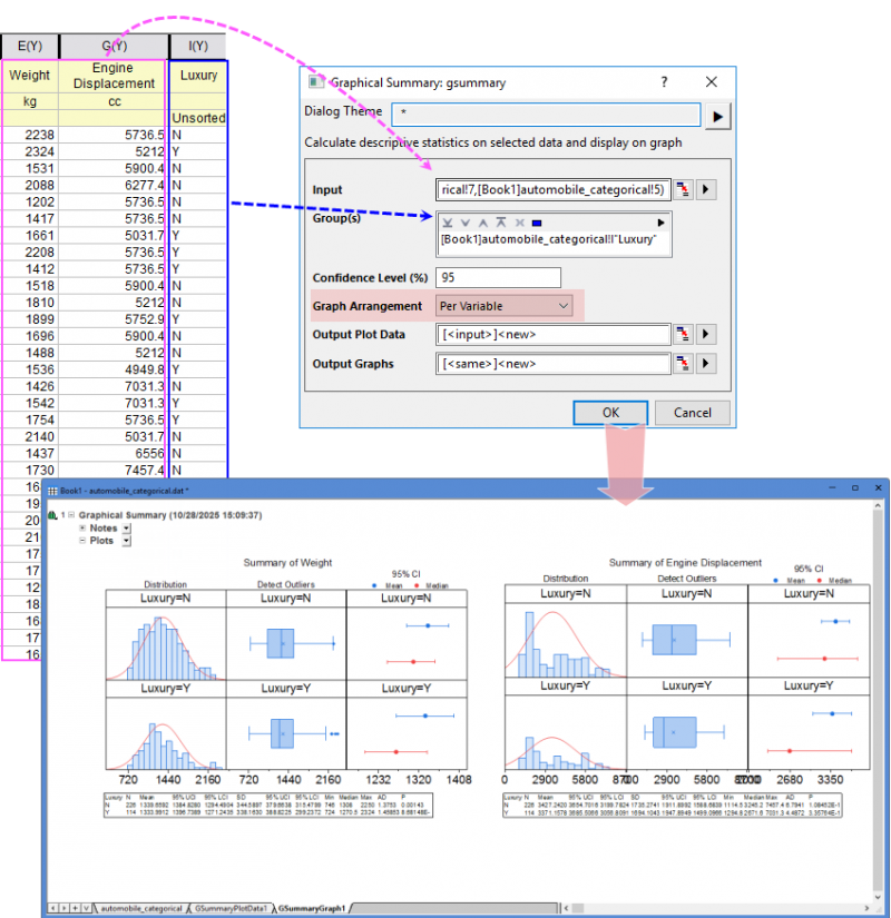 Help Online - Origin Help - Graphical Summary