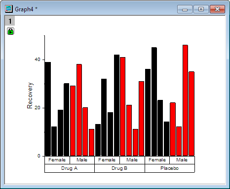 Grouped Columns Indexed Data EX.png