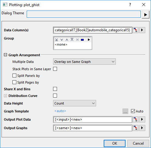 Help Online - Origin Help - Grouped Histogram