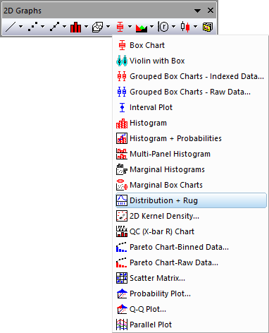 Help Online - Origin Help - Histogram + Rug/Distribution + Rug Graph