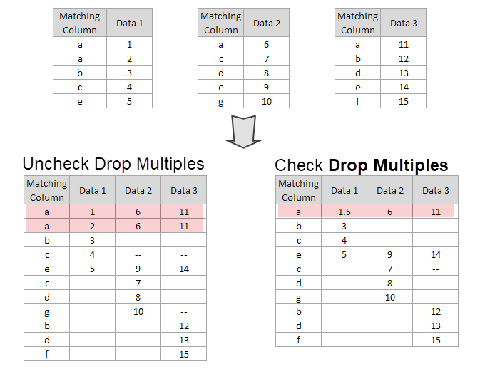 Join Multiple Sheets Drop Multiples.png