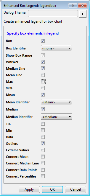 Help Online - Origin Help - Legend for Box Chart Components