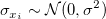 \sigma_{x_i} \sim \mathcal{N}(0,\sigma^2) \sigma_{x_i} \sim \mathcal{N}(0,\sigma^2)