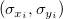 (\sigma_{x_i},\sigma_{y_i}) (\sigma_{x_i},\sigma_{y_i})