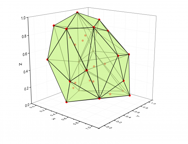 Help Online - Origin Help - Working with MATLAB Examples