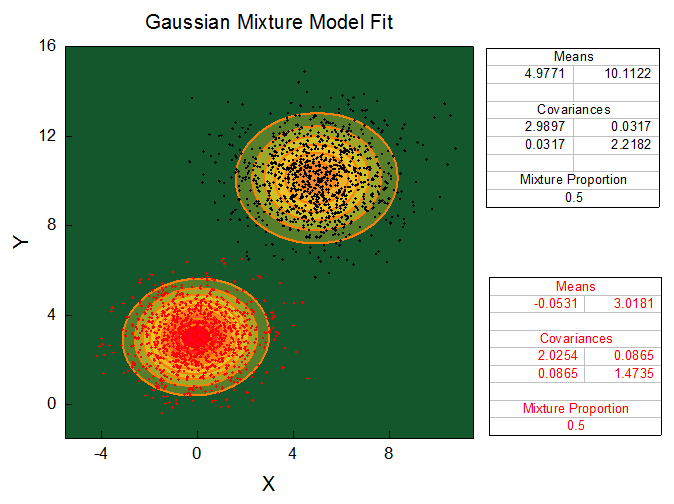 Help Online - Origin Help - Working with MATLAB Examples