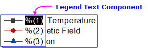 Graph legend manual edit in-place.png
