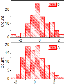 Stacked histograms3.png