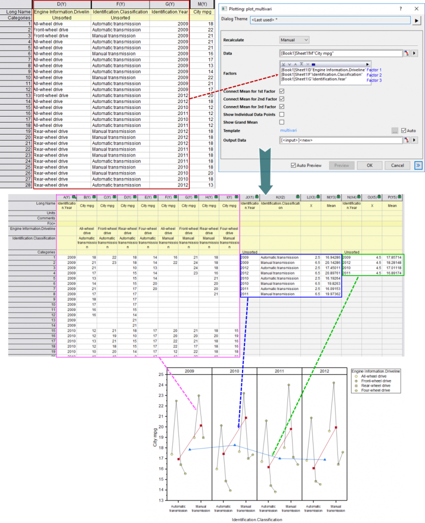 Multi-Vari Chart Example.png