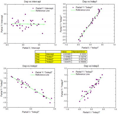 Multiple Linear Regression.png