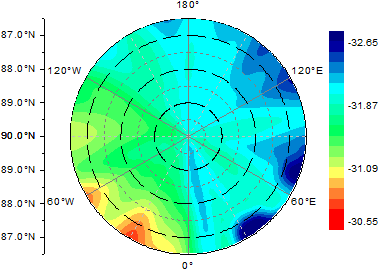 29.17.8 Polar Contour from XYZ Data.