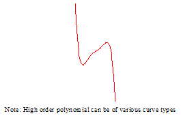Poly5.png