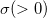 \sigma(>0) \sigma(>0)