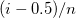 (i-0.5)/n (i-0.5)/n