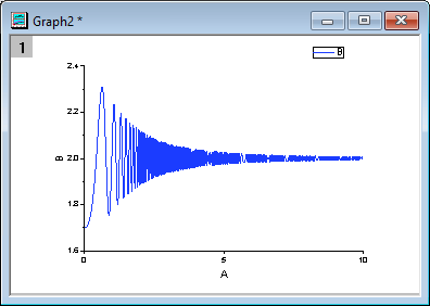 Help Online - Origin Help - Procedure and Examples for Using ...