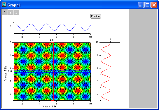 Profile contour discount