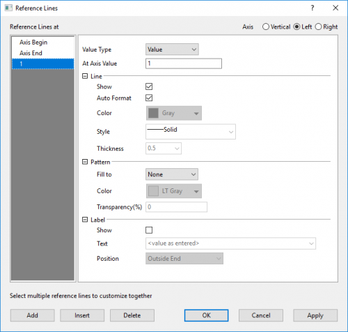Help Online Origin Help The Reference Lines Tab