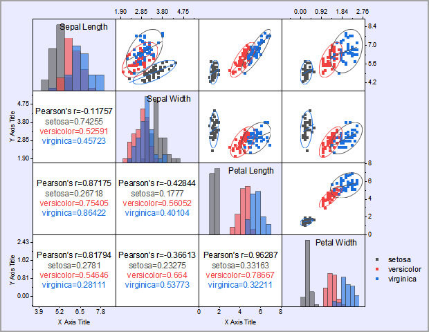 Scatter Matrices 01.png