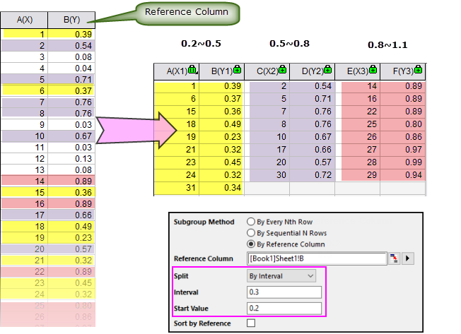 Help Online - Origin Help - Split Columns