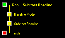 Subtract baseline map.png