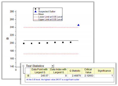Help Online - Origin Help - Grubbs' Test