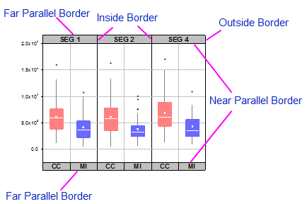 Matplotlib tick label size