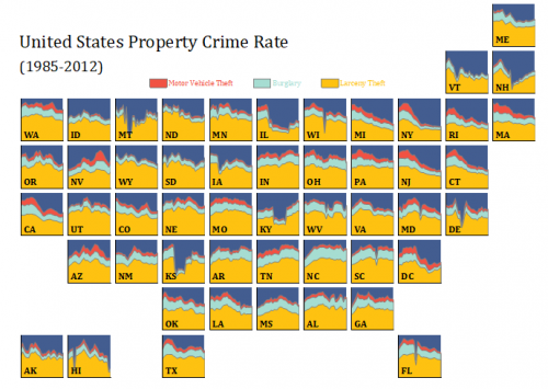 Tile Grid Chart.png