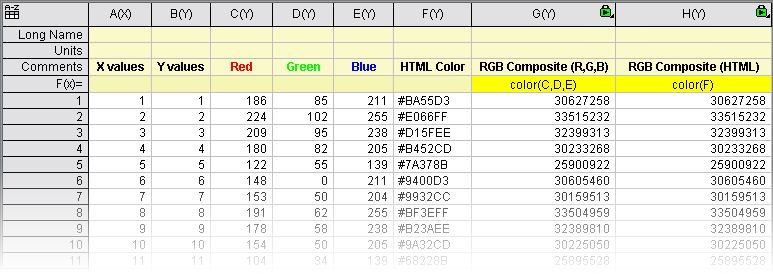 Help Online - Origin Help - Customizing Data Plot Colors