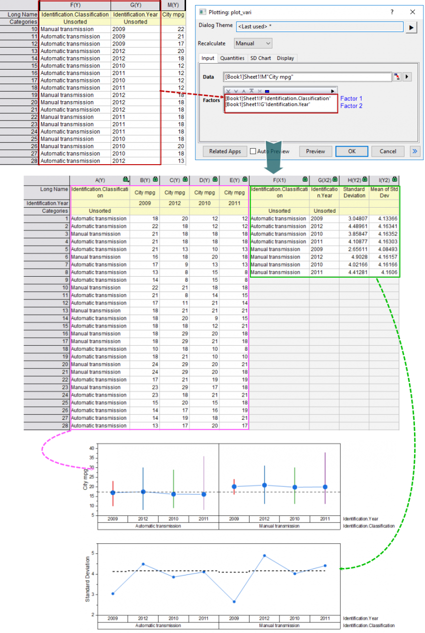 Variability Chart Example.png