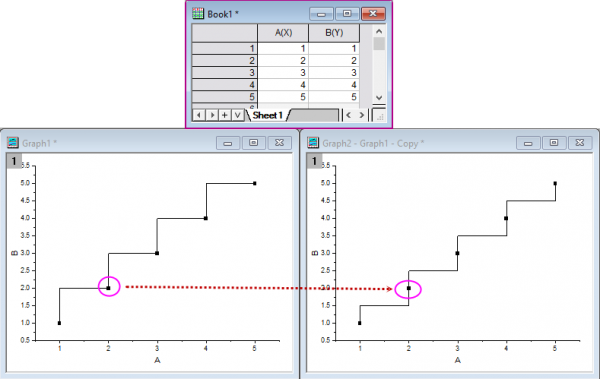 Vertical Step Graph 01.png