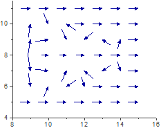 Help Online Origin Help X Y X Y Vector Graph Help Online Origin Help X Y X Y Vector Graph