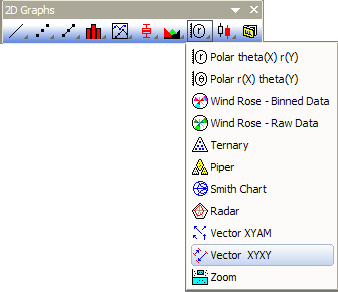 Help Online Origin Help X Y X Y Vector Graph Help Online Origin Help X Y X Y Vector Graph