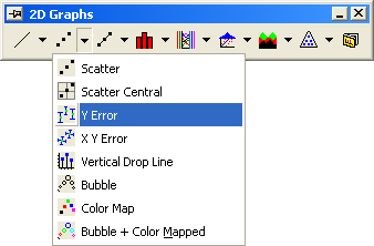 Help Online - Origin Help - Y Error Bar Graph