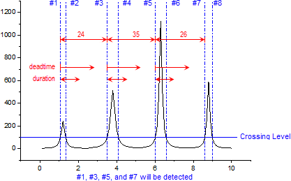 Levelcrossing 5.png