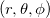 \left (r, \theta, \phi \right )