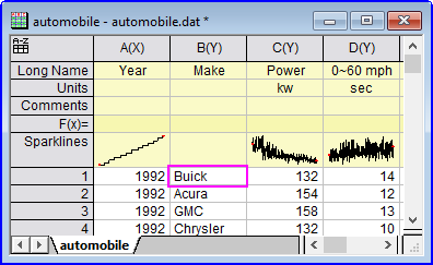 Buick cell value.png