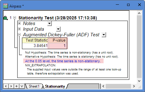 ARIMA Stationary result.png
