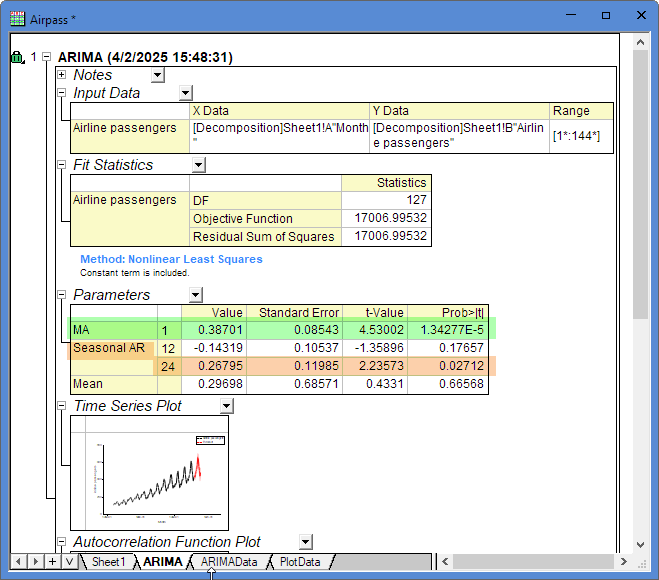 ARIMA result sheet.png
